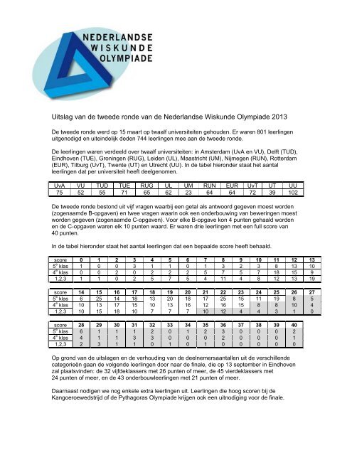 Verslag - Nederlandse Wiskunde Olympiade