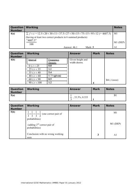 Mark Scheme (Results) January 2012 - Bland