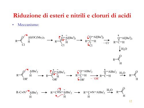 Composti Carbonilici - ITIS E. Divini