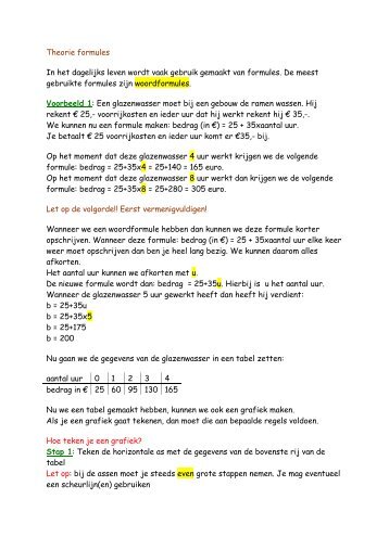 Theorie formules