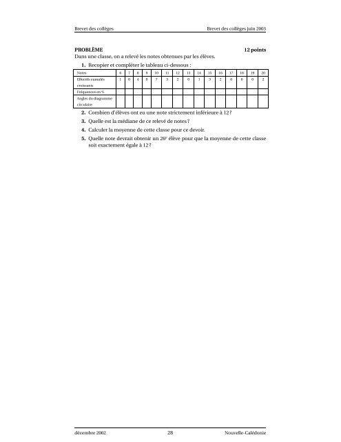 Brevet 2003 L'intÃ©grale de septembre 2002 Ã  juin 2003