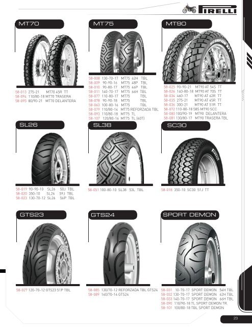 CATALOGO LLANTAS DE MOTOCICLETA Y CUADRACICLO