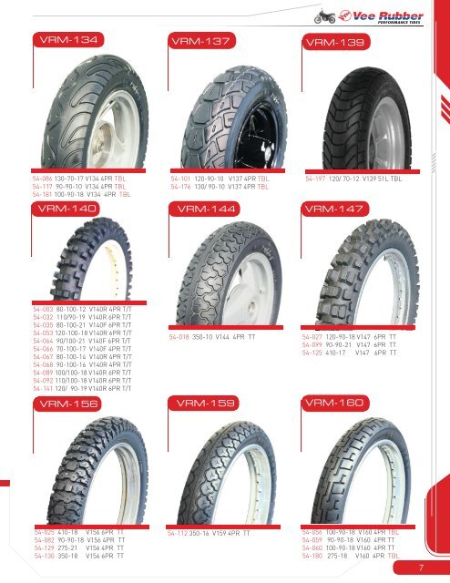 CATALOGO LLANTAS DE MOTOCICLETA Y CUADRACICLO