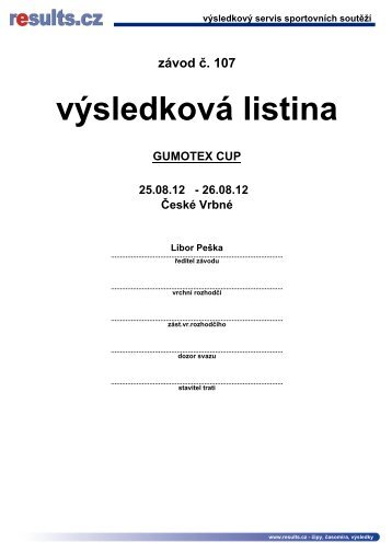 vÃ½sledkovÃ¡ listina - results.cz