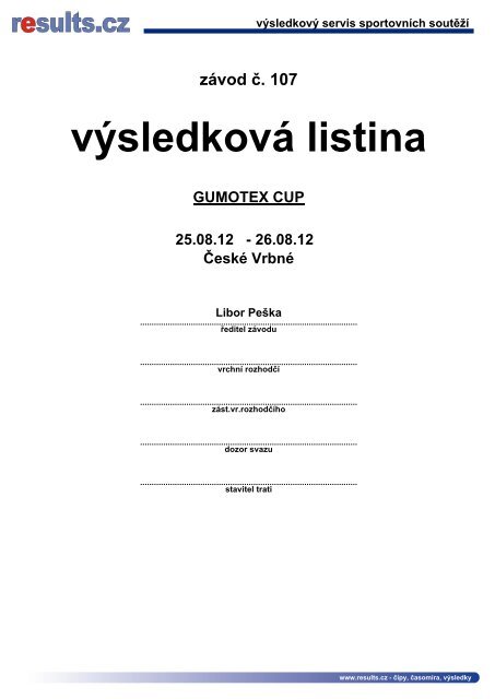 vÃ½sledkovÃ¡ listina - results.cz