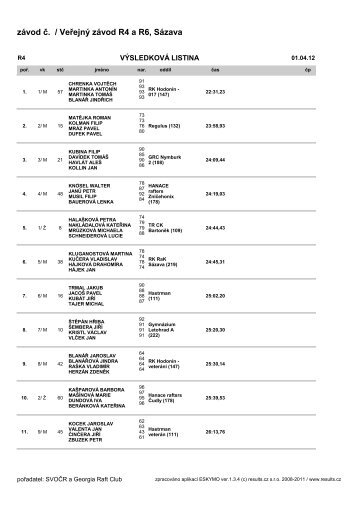 zÃ¡vod Ä. / VeÅejnÃ½ zÃ¡vod R4 a R6, SÃ¡zava - results.cz