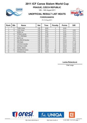 2011 ICF Canoe Slalom World Cup - Results.cz