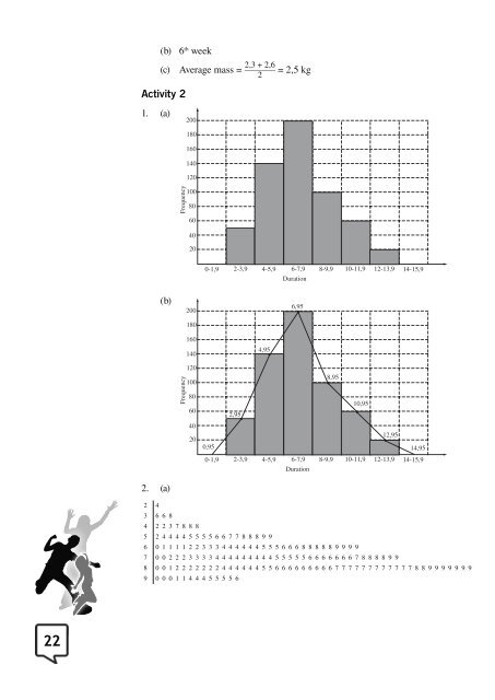 Gr 10 Data Handling 3 - Maths Excellence