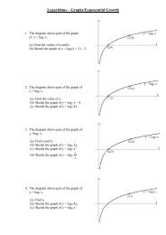 Log Graphs and Exponential Growth - Knightswood Secondary School