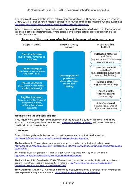 Greenhouse gas conversion factors for company reporting