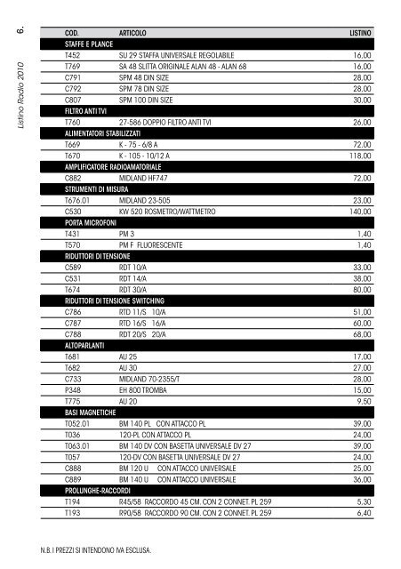 Listino Radio 2010 - Arscolor CMS