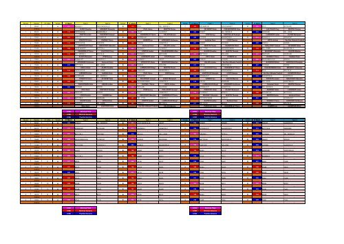 TI2014 - PLANNING.xlsm