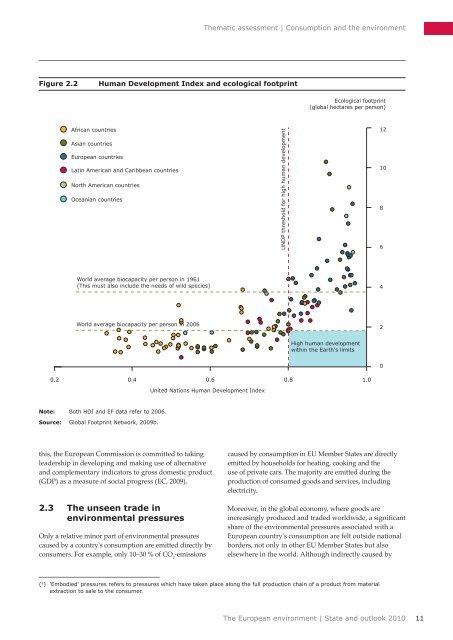 Consumption and the environment (SOER2010) - European ...