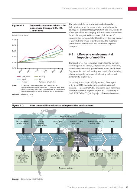 Consumption and the environment (SOER2010) - European ...