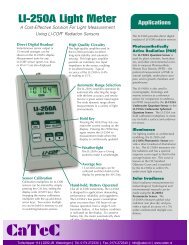 LI-250A Light Meter