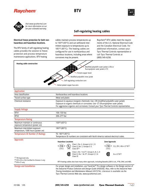 Self-regulating heating cables - VSI S.R.L.