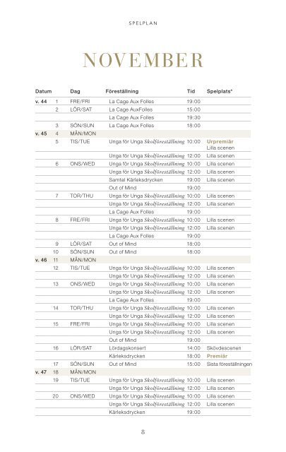 GöteborgsOperan - Spelplan, augusti 2013 - januari 2014