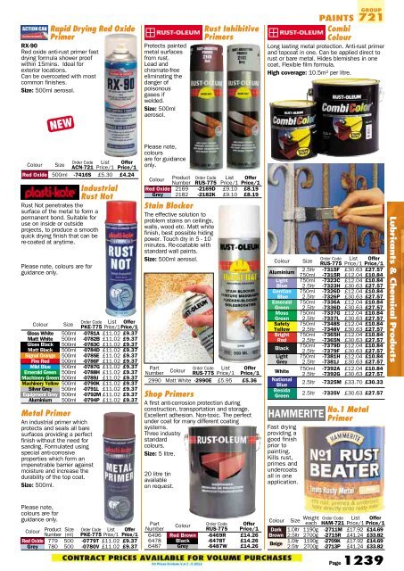 Lubricants & Chemical Products - Who-sells-it.com