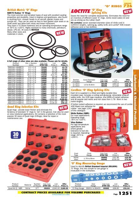 Lubricants & Chemical Products - Who-sells-it.com