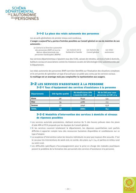 Schéma départemental de l'autonomie des personnes (pdf - 7,9 Mo)