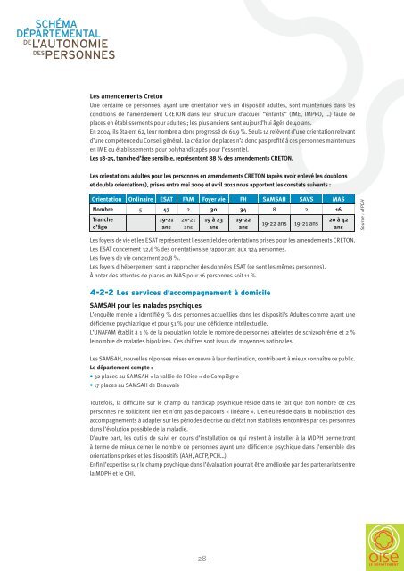 Schéma départemental de l'autonomie des personnes (pdf - 7,9 Mo)