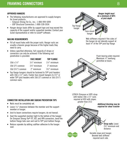 Trus Joist Framers Handbook.pdf