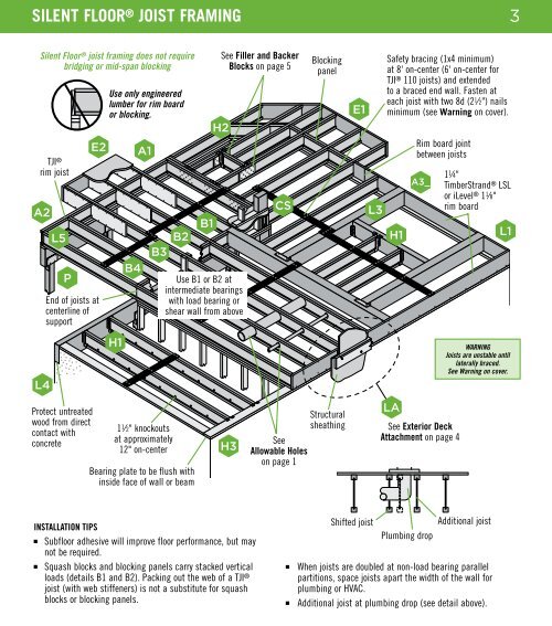 Trus Joist Framers Handbook.pdf