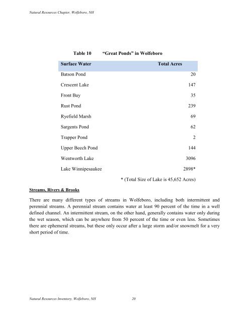 Natural Resources Chapter of the Master Plan - Town of Wolfeboro