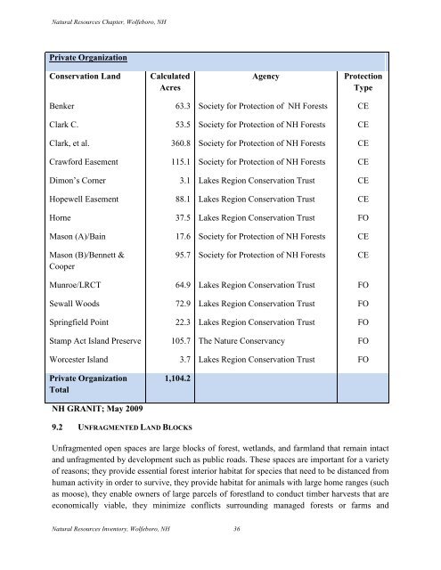 Natural Resources Chapter of the Master Plan - Town of Wolfeboro