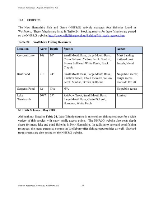 Natural Resources Chapter of the Master Plan - Town of Wolfeboro