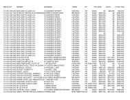 final values by owner 2007 - Town of Belmont