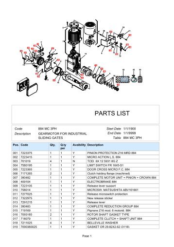 PARTS LIST - FAACCZ