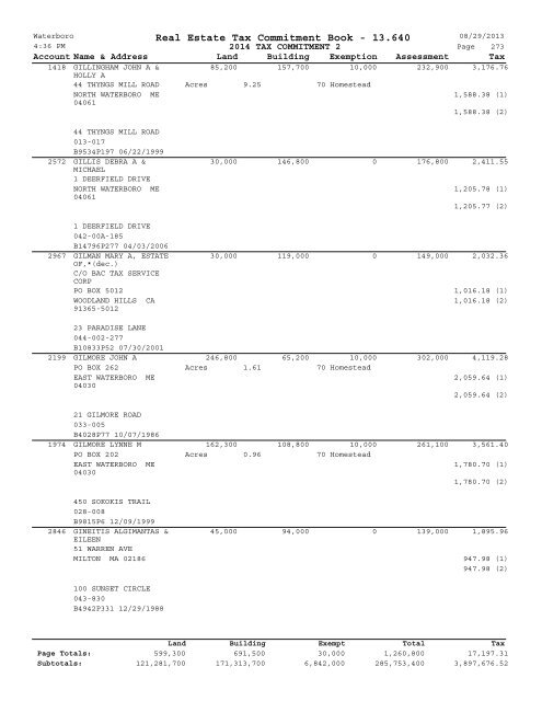 Real Estate Tax Commitment Book - 13.640 - Waterboro