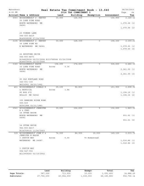 Real Estate Tax Commitment Book - 13.640 - Waterboro