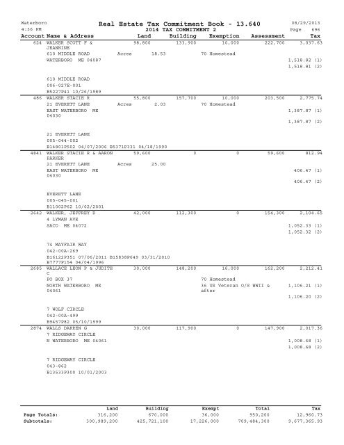 Real Estate Tax Commitment Book - 13.640 - Waterboro