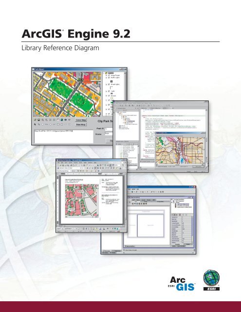 ArcGIS Engine 9.2 - Esri Portugal