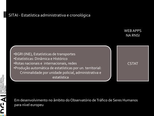 Alexandre Santos - Esri Portugal