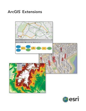 ArcGIS Extensions - Esri Portugal