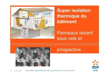 Super isolation thermique du bâtiment Panneaux isolant sous vide ...