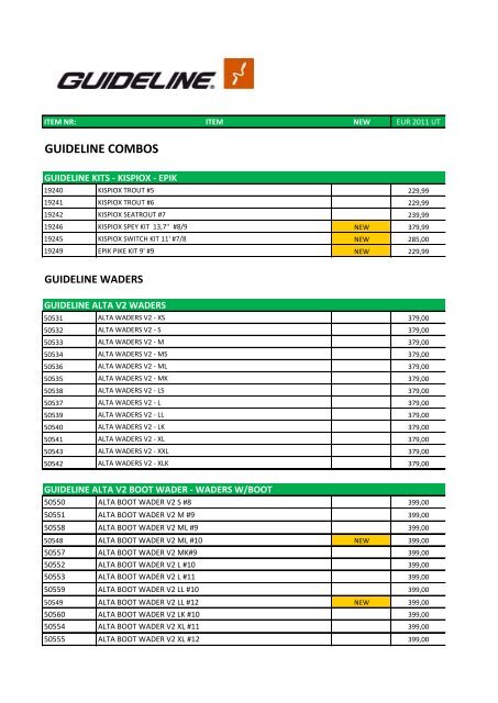 GUIDELINE COMBOS