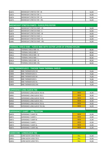 GUIDELINE COMBOS