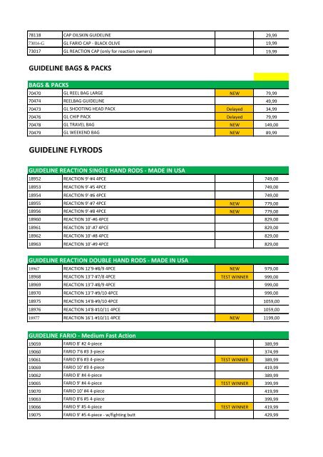 GUIDELINE COMBOS