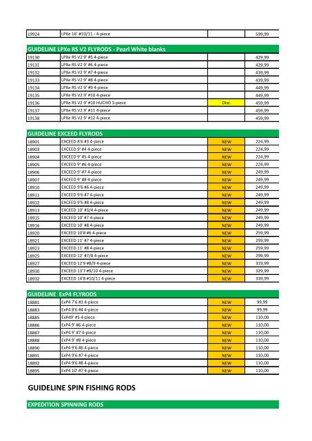 GUIDELINE COMBOS