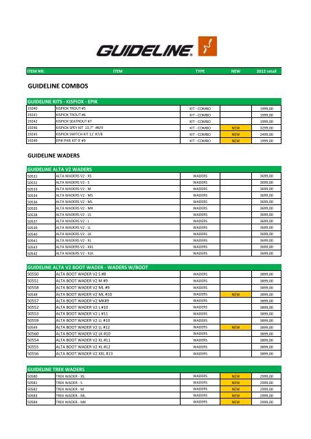 GUIDELINE COMBOS