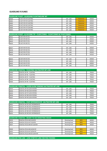 GUIDELINE COMBOS