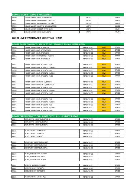 GUIDELINE COMBOS