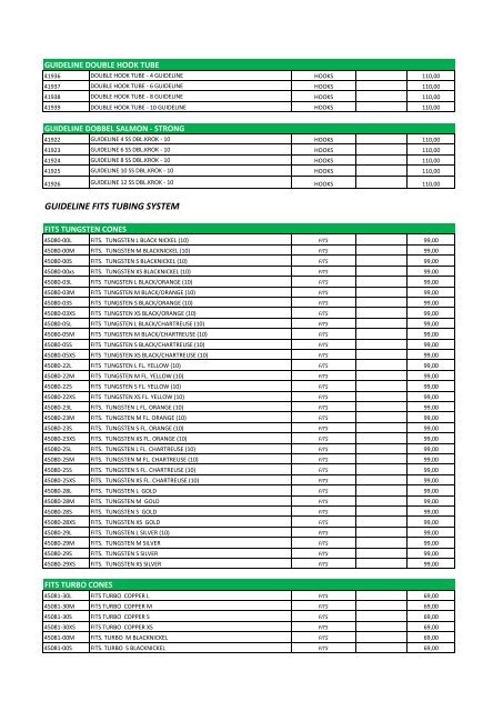 GUIDELINE COMBOS