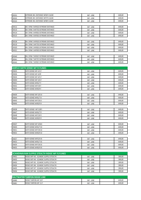 GUIDELINE COMBOS