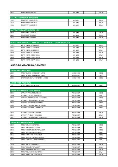 GUIDELINE COMBOS