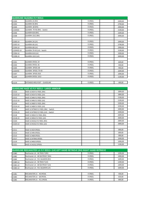 GUIDELINE COMBOS